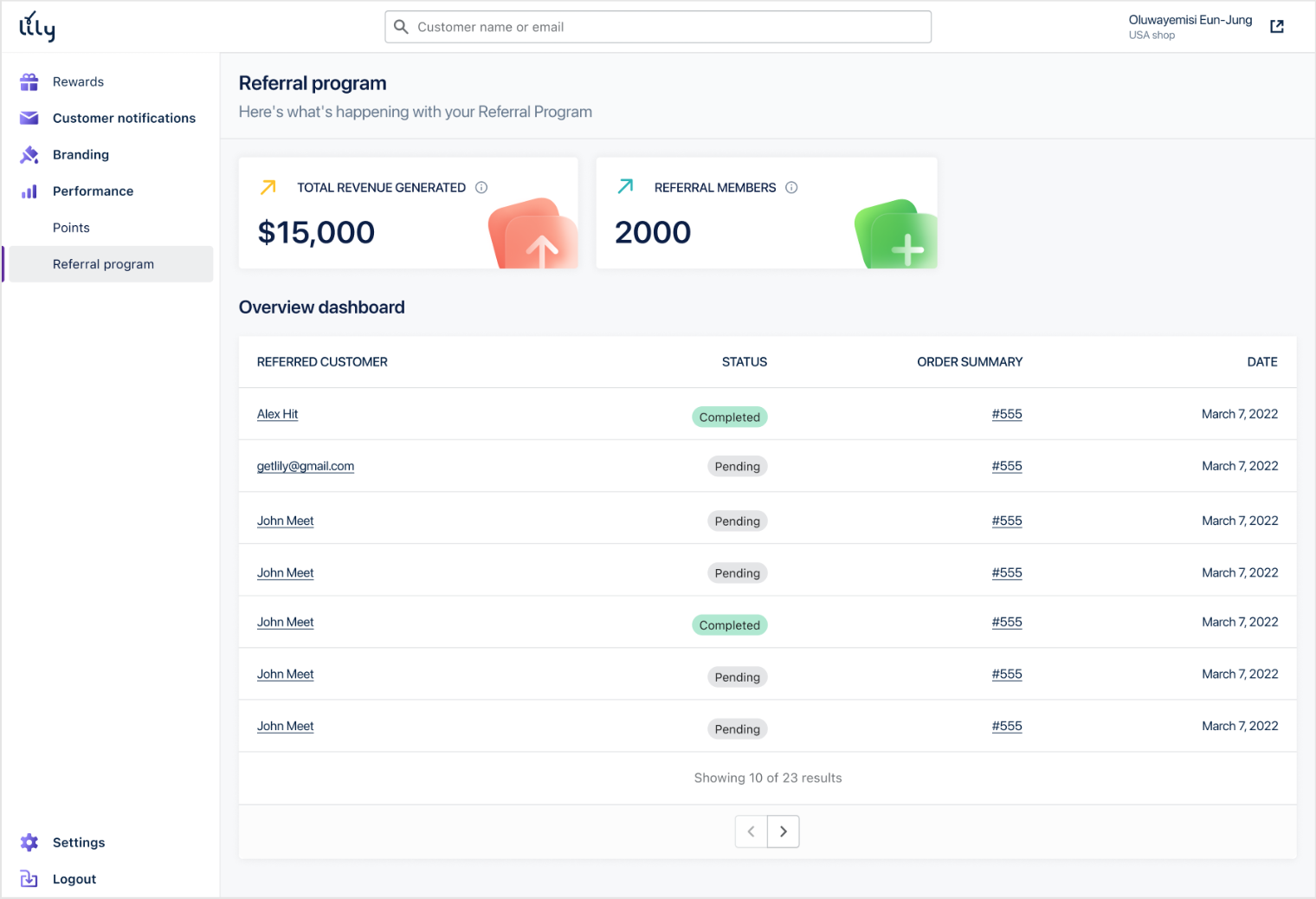 referral program analytics - lily
